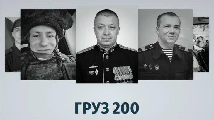 Крим.Реалії оприлюднили базу даних тисячі загиблих у війні на боці Росії кримчан