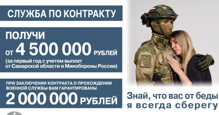 Кремль підвищує фінансові виплати для залучення рекрутів на війну в Україні