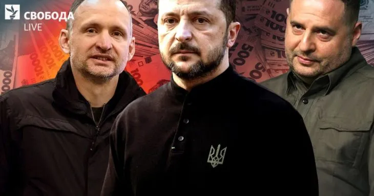 Вплив Офісу президента на конкурс керівника Бюро економічної безпеки: аналіз ситуації