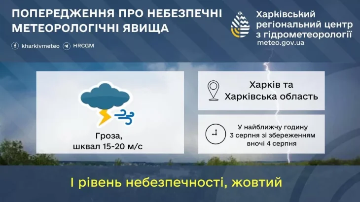 На Харківщині очікуються грози та штормовий вітер: оголошено жовтий рівень небезпеки