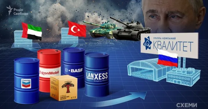 «Квалітет» постачає західні компоненти для оборонки рф, оминаючи санкції